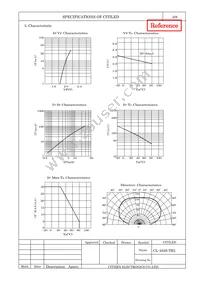 CL-482S-TR2-CD-TS Datasheet Page 3