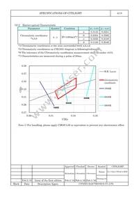 CL-776A3-CW04C4-SDW-T Datasheet Page 4