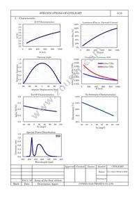 CL-776A3-CW04C4-SDW-T Datasheet Page 5