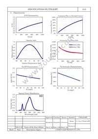 CL-776A3-CW04K2-SDW-T Datasheet Page 5