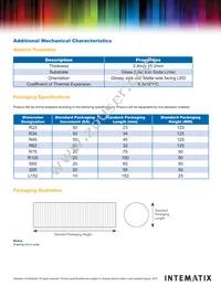 CL-930-L225-XT Datasheet Page 9