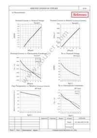 CL-963-1W-C01-TS Datasheet Page 3