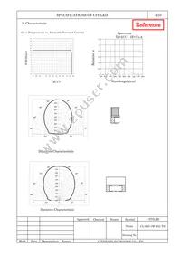 CL-963-1W-C01-TS Datasheet Page 4