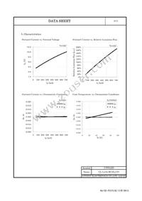 CL-L104-HC3L2-F5 Datasheet Page 5