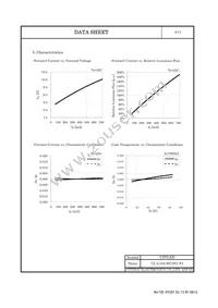 CL-L104-HC3N1-F5 Datasheet Page 5