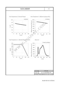 CL-L104-HC3WW1-F5 Datasheet Page 6