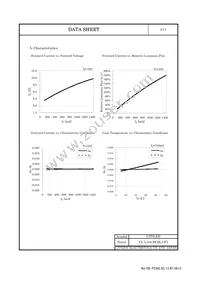 CL-L104-HC6L1-F5 Datasheet Page 5