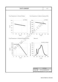 CL-L104-HC6L1-F5 Datasheet Page 6