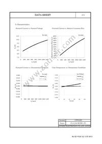 CL-L104-HC6W1-F5 Datasheet Page 5