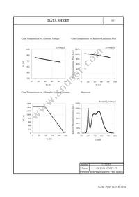 CL-L104-HC6W1-F5 Datasheet Page 6