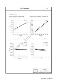 CL-L104-MC3L1-F5 Datasheet Page 5