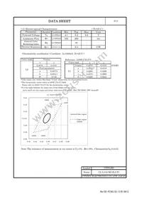 CL-L104-MC3L2-F5 Datasheet Page 4