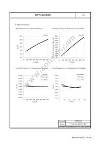 CL-L104-MC3N1-F5 Datasheet Page 5