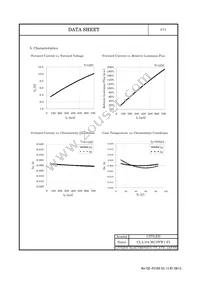 CL-L104-MC3WW1-F5 Datasheet Page 5