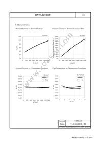 CL-L104-MC6L1-F5 Datasheet Page 5