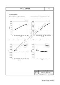 CL-L104-MC6N1-F5 Datasheet Page 5