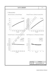 CL-L104-MC6W1-F5 Datasheet Page 5