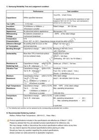 CL01Y105MR5NLNC Datasheet Page 2