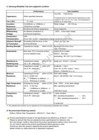 CL02A102KP2NNNC Datasheet Page 2