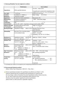 CL02A104KQ2NNNC Datasheet Page 2