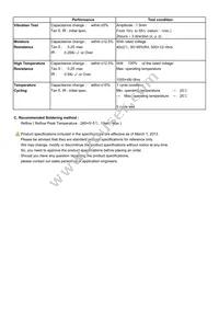 CL02A224MQ2NNNC Datasheet Page 2