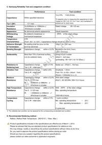 CL02B221KP2NNNC Datasheet Page 2