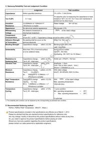 CL03A104KO3NNNC Datasheet Page 2