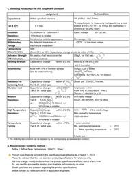 CL03A104MQ3NNNC Datasheet Page 2