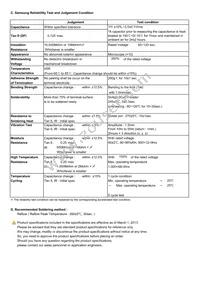 CL03A105KQ3CSNC Datasheet Page 2