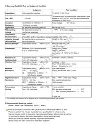 CL03A224MQ3NNNC Datasheet Page 2