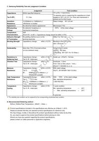 CL03A473KP3NNNC Datasheet Page 2