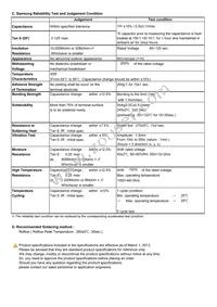 CL03A474KQ3NNNH Datasheet Page 2