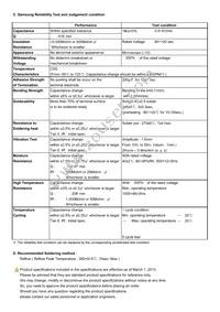 CL03C0R8CA3GNNH Datasheet Page 2