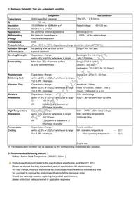 CL03C150GA3GNNC Datasheet Page 2