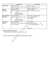 CL03C330JA3ANNC Datasheet Page 2