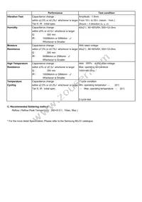 CL03C390JA3ANNC Datasheet Page 2