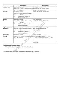 CL03C470JA3ANNC Datasheet Page 2