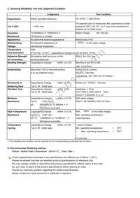 CL05A104KA5NNNC Datasheet Page 2