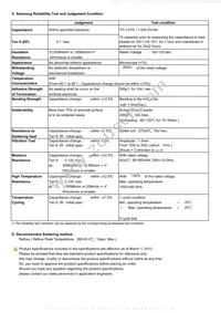 CL05A105KQ5NNND Datasheet Page 2