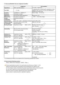 CL05A224KO5NNNC Datasheet Page 2