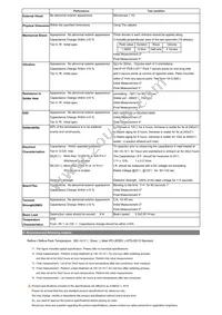 CL05B102KB5VPNC Datasheet Page 2