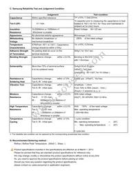 CL05B224KP5NNND Datasheet Page 2