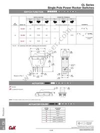 CL102J9GS205QA7 Datasheet Page 2