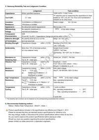 CL10A226MP8NUNE Datasheet Page 2