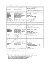 CL10A226MPCNUBE Datasheet Page 2