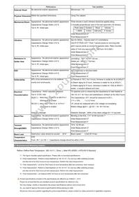 CL10B221KC85PNC Datasheet Page 2