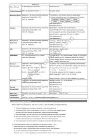 CL10B684KO8VPNC Datasheet Page 2