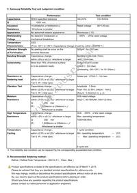 CL10C101KB8NNNC Datasheet Page 2