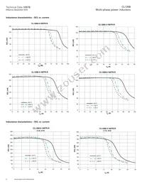 CL1208-3-100TR-R Datasheet Page 6