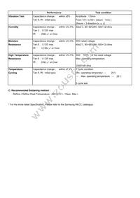 CL14A105MO5NANC Datasheet Page 2